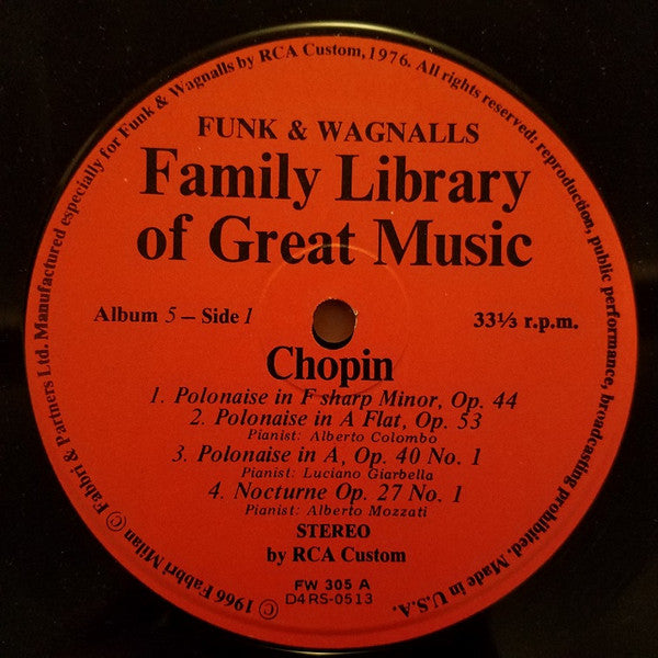 Frédéric Chopin : Polonaises, Nocturne, Etudes, Mazurkas (LP, Album, RE)