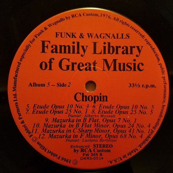 Frédéric Chopin : Polonaises, Nocturne, Etudes, Mazurkas (LP, Album, RE)