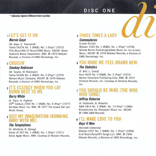 Various : Classic Soul Ballads (Sweet Thing) (2xCD, Comp)