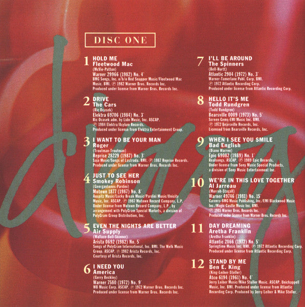 Various : Body Talk - From The Heart (2xCD, Comp)