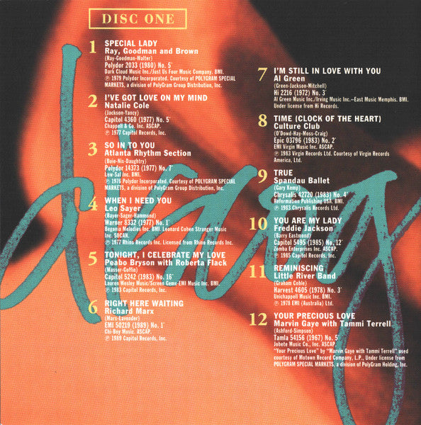 Various : Body Talk - On My Mind (2xCD, Comp)