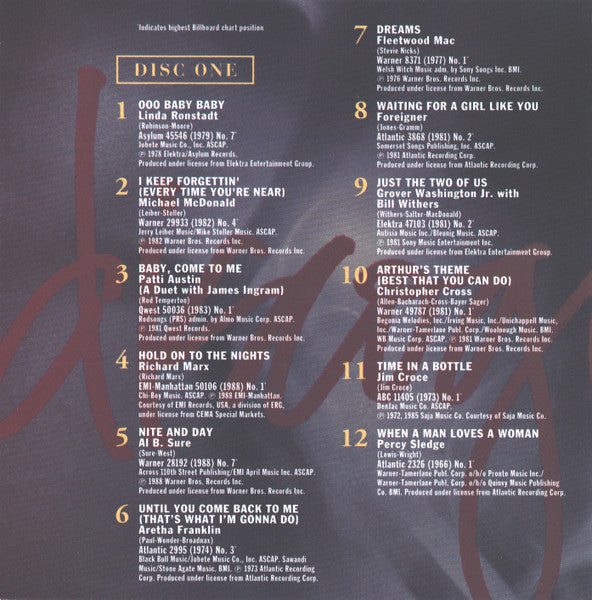 Various : Body Talk - Moonlit Nights (2xCD, Comp)